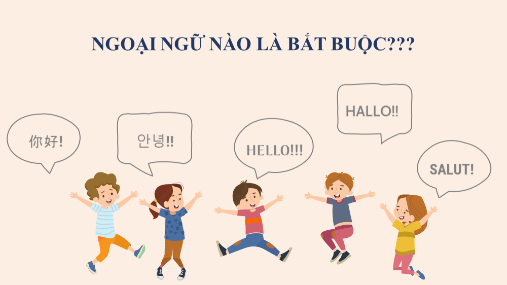 Hiểu đúng quy định: Tiếng Hàn và tiếng Đức là ngoại ngữ bắt buộc