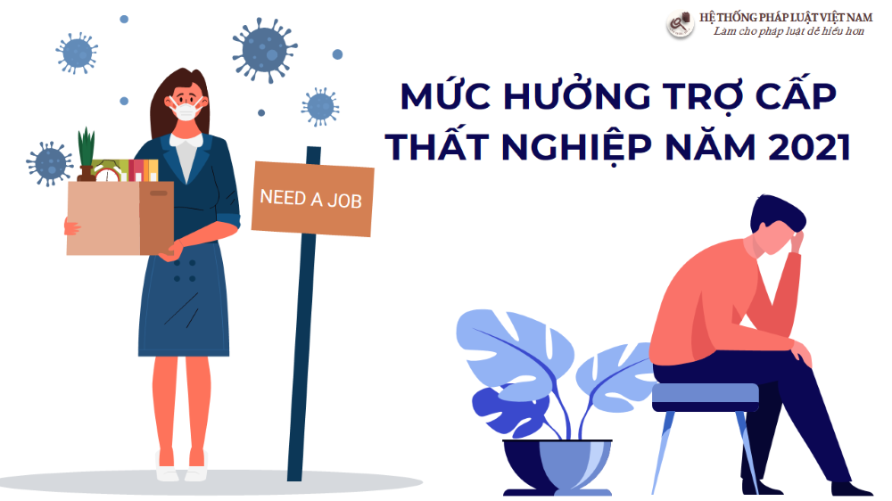 Mức hưởng trợ cấp thất nghiệp năm 2021